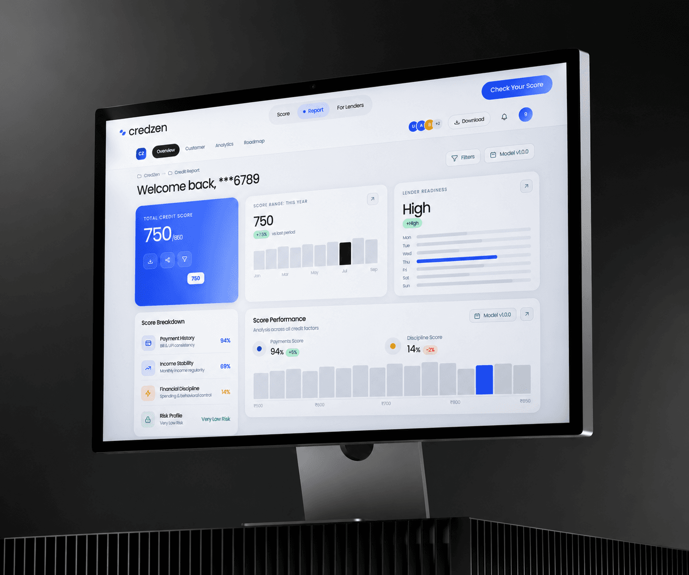 The CredZen credit report on a desktop monitor, showing a score of 750, lender readiness and a score breakdown